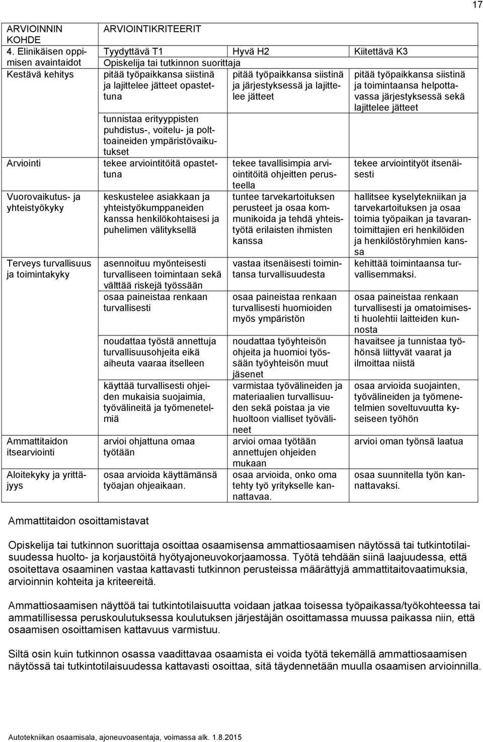 ympäristövaikutukset tekee arviointitöitä opastettuna keskustelee asiakkaan ja yhteistyökumppaneiden kanssa henkilökohtaisesi ja puhelimen välityksellä asennoituu myönteisesti turvalliseen toimintaan