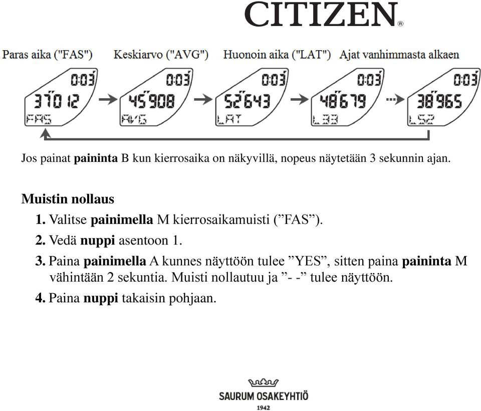 Vedä nuppi asentoon 1. 3.