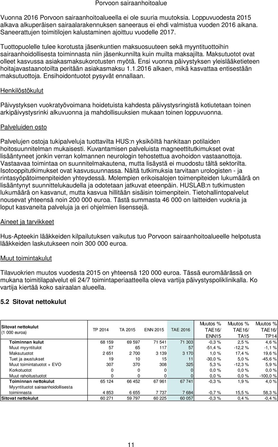 Tuottopuolelle tulee korotusta jäsenkuntien maksuosuuteen sekä myyntituottoihin sairaanhoidollisesta toiminnasta niin jäsenkunnilta kuin muilta maksajilta.