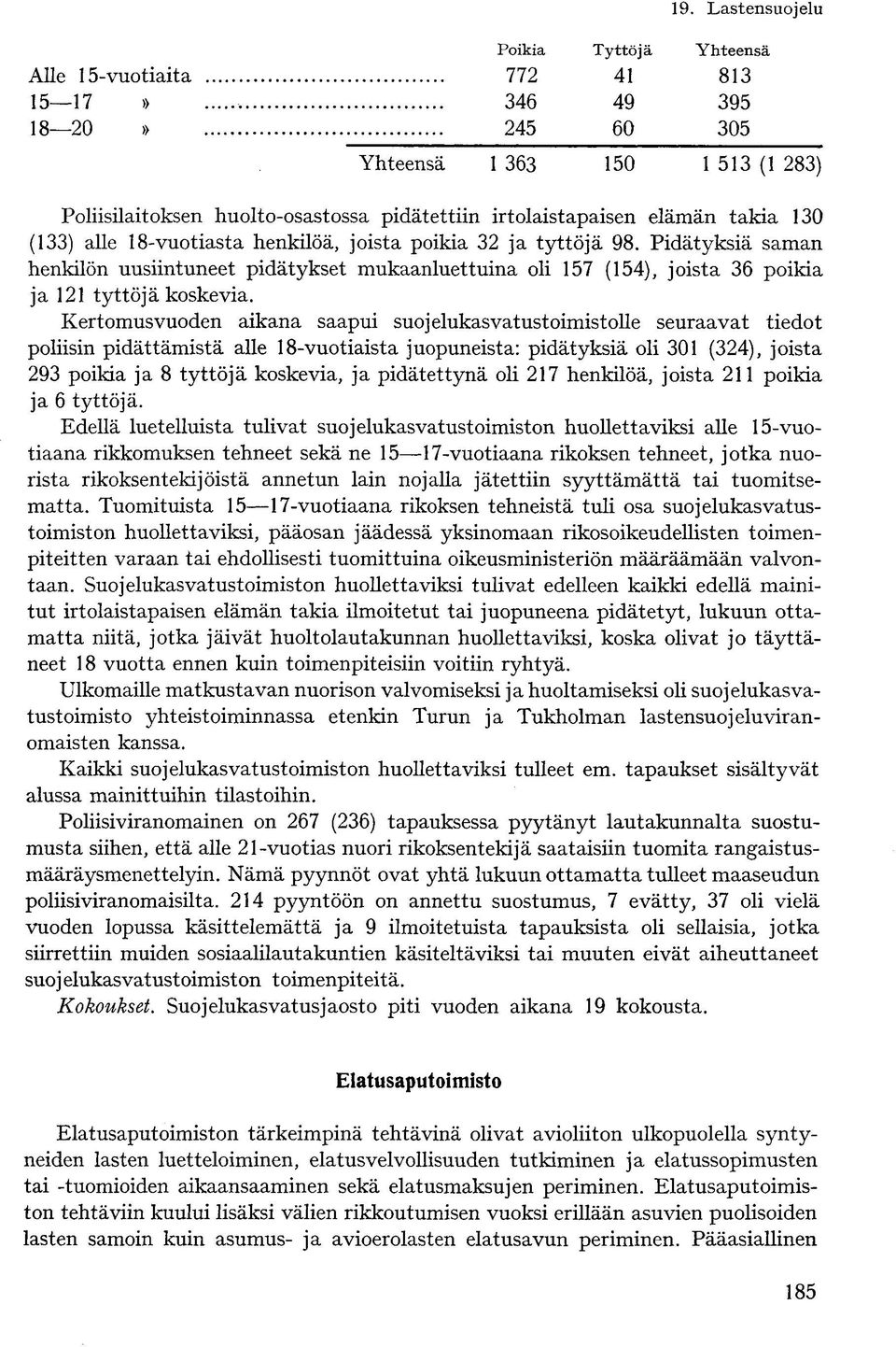 Kertomusvuoden aikana saapui suojelukasvatustoimistolle seuraavat tiedot poliisin pidättämistä alle 8-vuotiaista juopuneista: pidätyksiä oli 0 (), joista 9 poikia ja 8 tyttöjä koskevia, ja