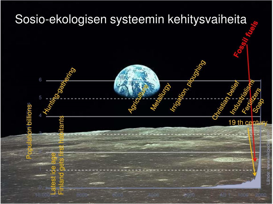 Latest ice age Finland gets first
