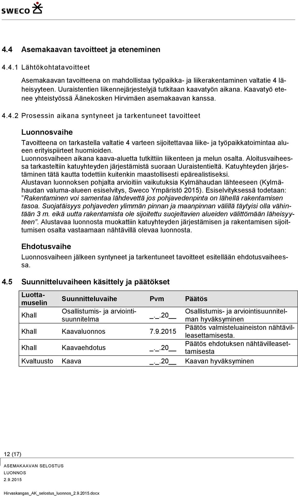 4.2 Prosessin aikana syntyneet ja tarkentuneet tavoitteet Luonnosvaihe Tavoitteena on tarkastella valtatie 4 varteen sijoitettavaa liike- ja työpaikkatoimintaa alueen erityispiirteet huomioiden.