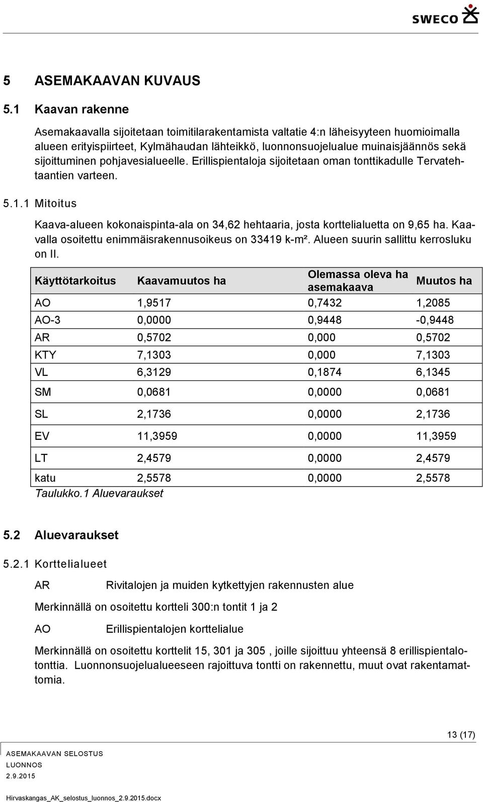 sijoittuminen pohjavesialueelle. Erillispientaloja sijoitetaan oman tonttikadulle Tervatehtaantien varteen. 5.1.