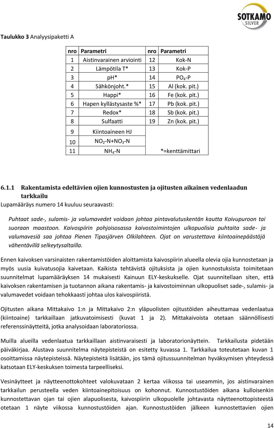 Fe (kok. pit.) 6 Hapen kyllästysaste %* 17