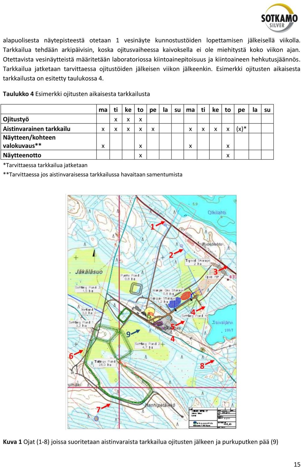 Otettavista vesinäytteistä määritetään laboratoriossa kiintoainepitoisuus ja kiintoaineen hehkutusjäännös. Tarkkailua jatketaan tarvittaessa ojitustöiden jälkeisen viikon jälkeenkin.