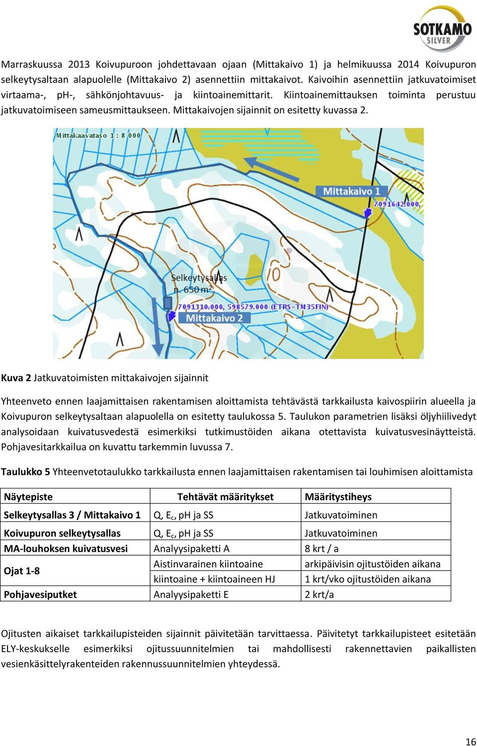 Mittakaivojen sijainnit on esitetty kuvassa 2.