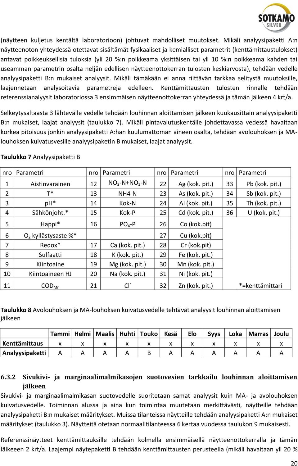 yksittäisen tai yli 10 %:n poikkeama kahden tai useamman parametrin osalta neljän edellisen näytteenottokerran tulosten keskiarvosta), tehdään vedelle analyysipaketti B:n mukaiset analyysit.