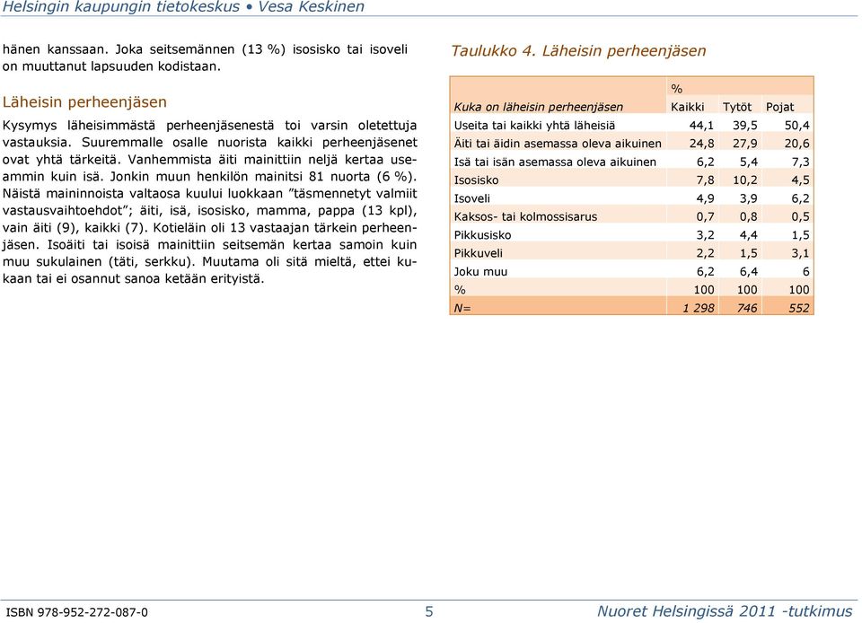 Näistä maininnoista valtaosa kuului luokkaan täsmennetyt valmiit vastausvaihtoehdot ; äiti, isä, isosisko, mamma, pappa (13 kpl), vain äiti (9), kaikki (7).