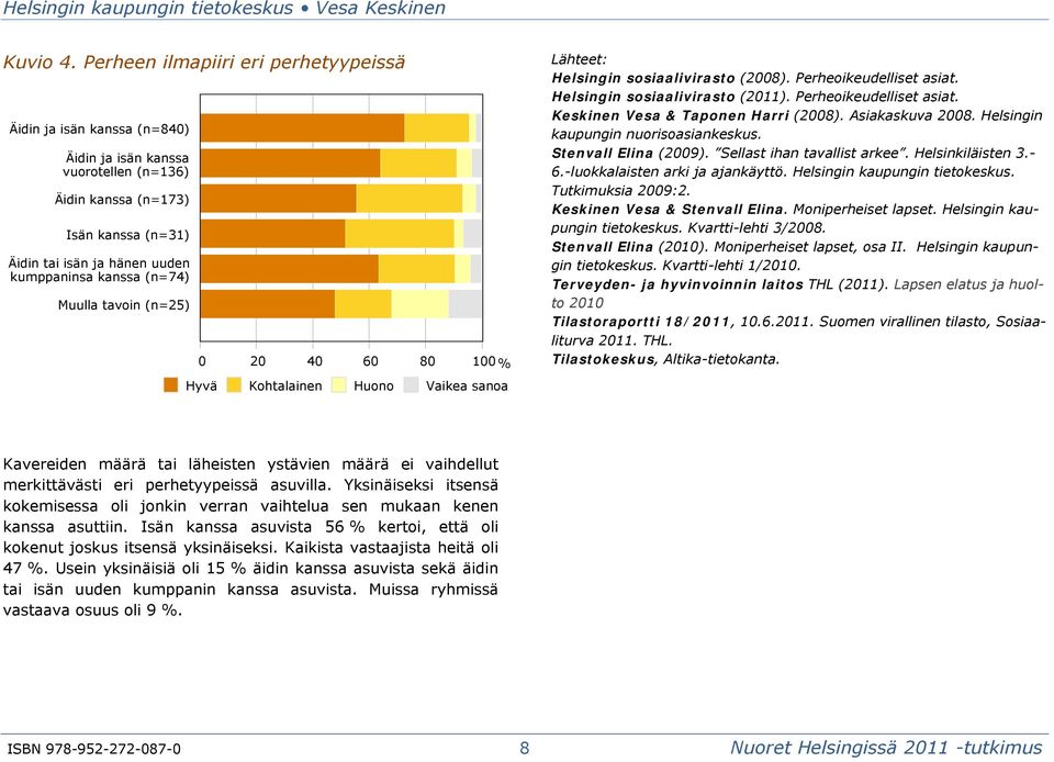 (n=74) Muulla tavoin (n=25) 0 20 40 60 80 100% Lähteet: Helsingin sosiaalivirasto (2008). Perheoikeudelliset asiat. Helsingin sosiaalivirasto (2011). Perheoikeudelliset asiat. Keskinen Vesa & Taponen Harri (2008).