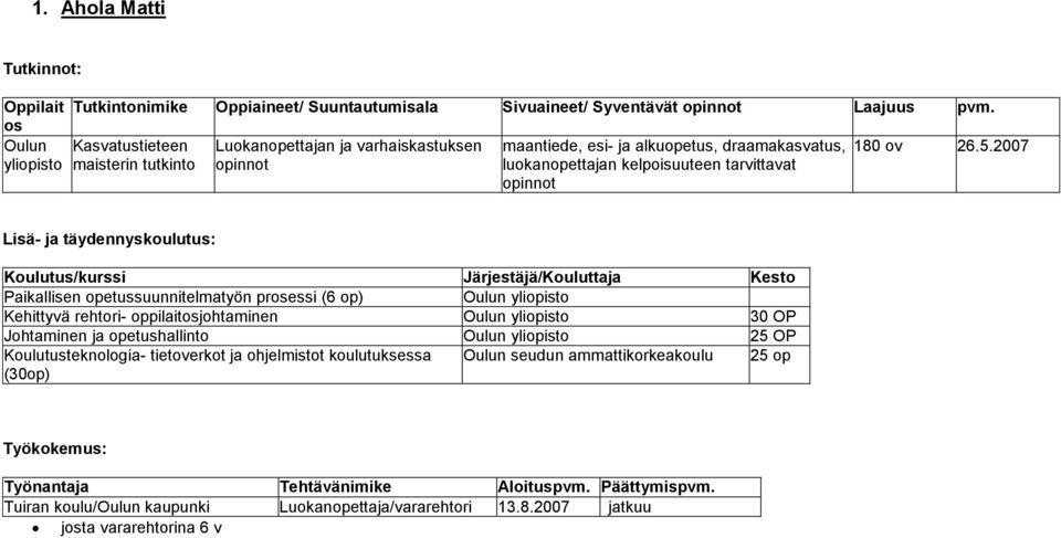 2007 maisterin tutkinto luokanopettajan kelpoisuuteen tarvittavat Paikallisen opetussuunnitelmatyön prosessi (6 op) Oulun Kehittyvä rehtori- oppilaitosjohtaminen Oulun