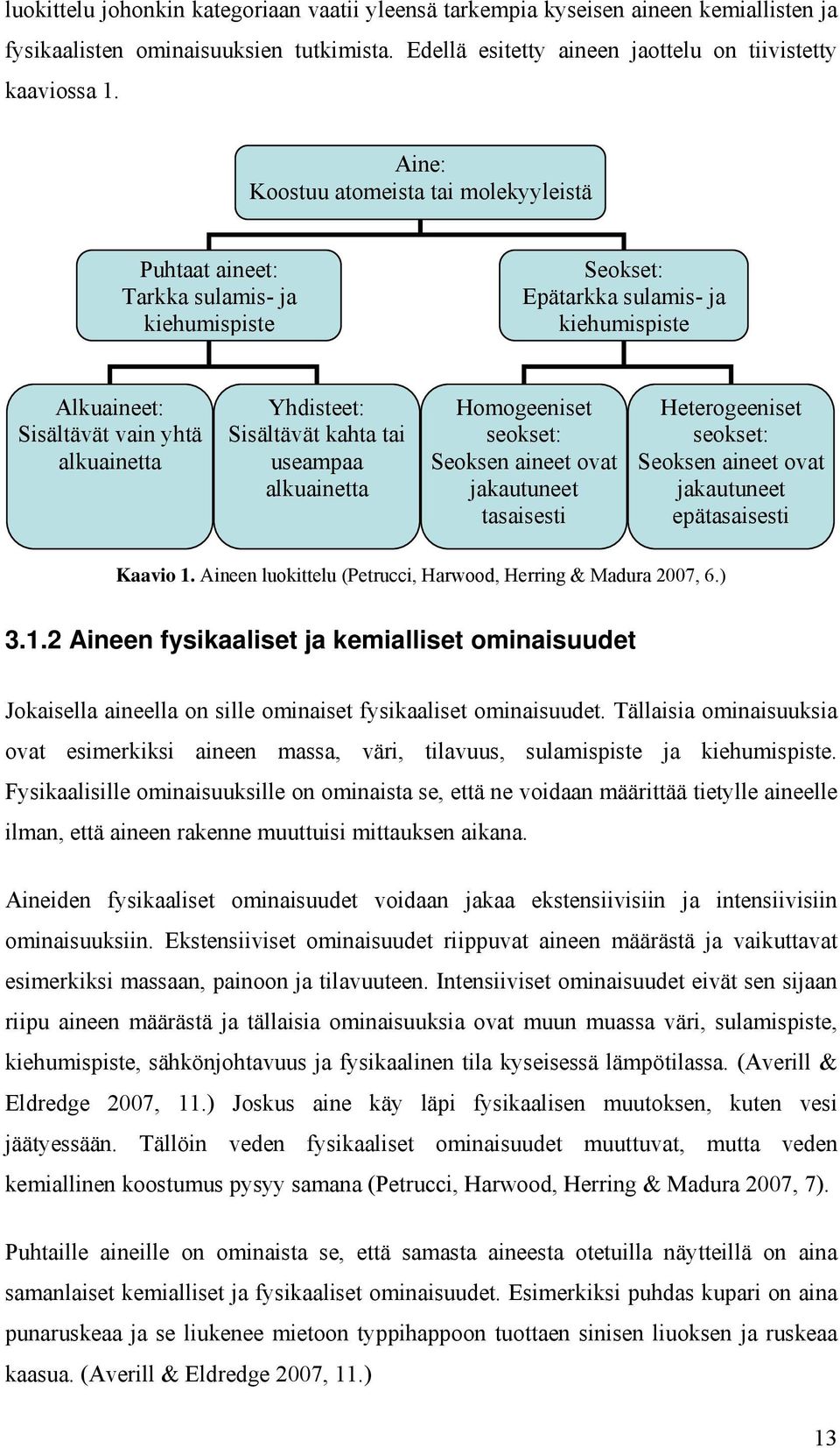 Sisältävät kahta tai useampaa alkuainetta Homogeeniset seokset: Seoksen aineet ovat jakautuneet tasaisesti Heterogeeniset seokset: Seoksen aineet ovat jakautuneet epätasaisesti Kaavio 1.