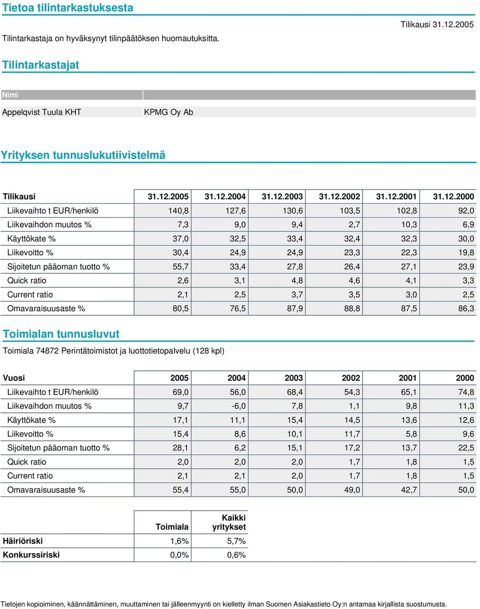 Suomen Asiakastieto Oy :36 - PDF Ilmainen lataus