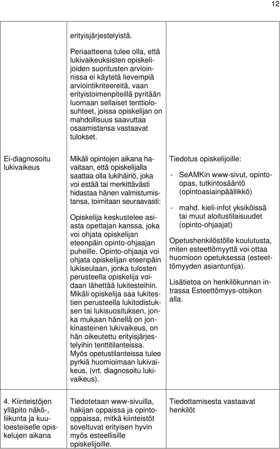 tenttiolosuhteet, joissa opiskelijan on mahdollisuus saavuttaa osaamistansa vastaavat tulokset.