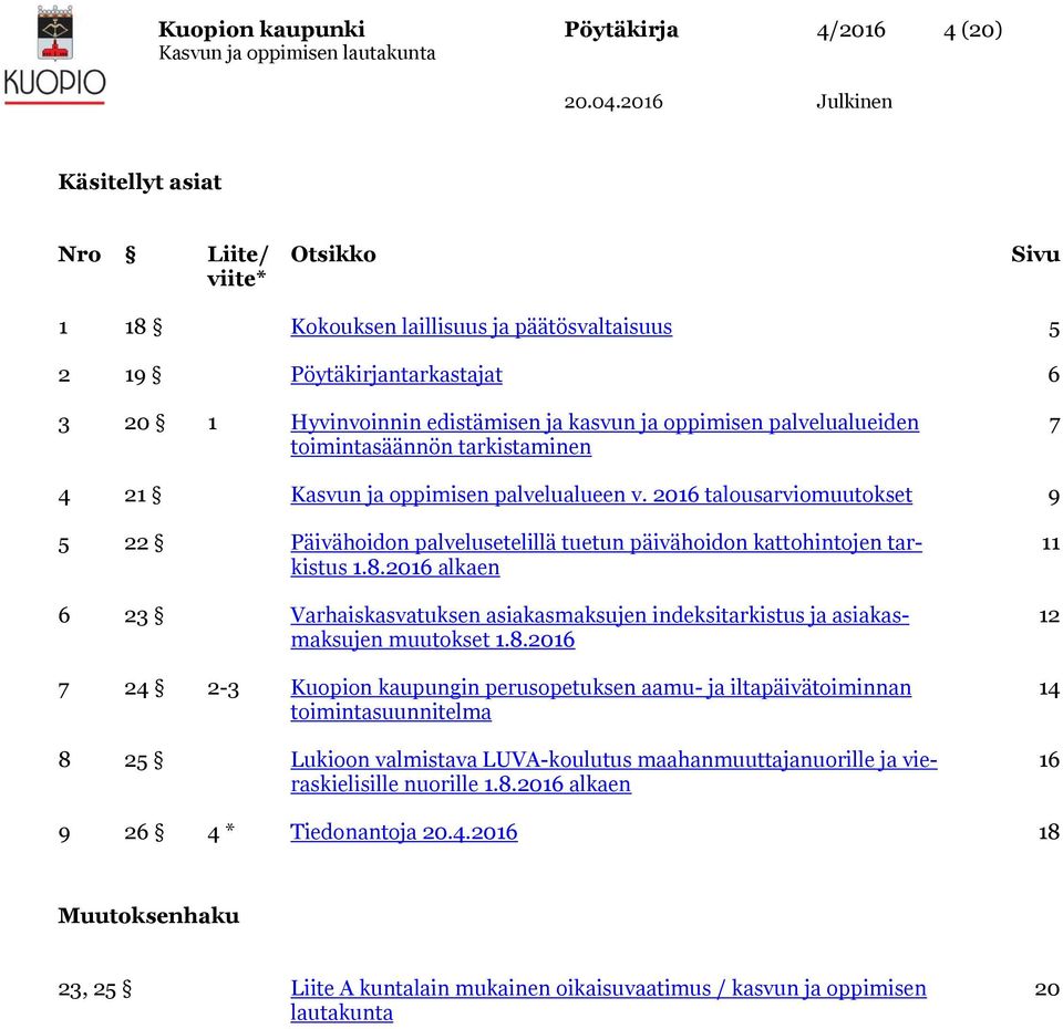 2016 talousarviomuutokset 9 5 22 Päivähoidon palvelusetelillä tuetun päivähoidon kattohintojen tarkistus 1.8.