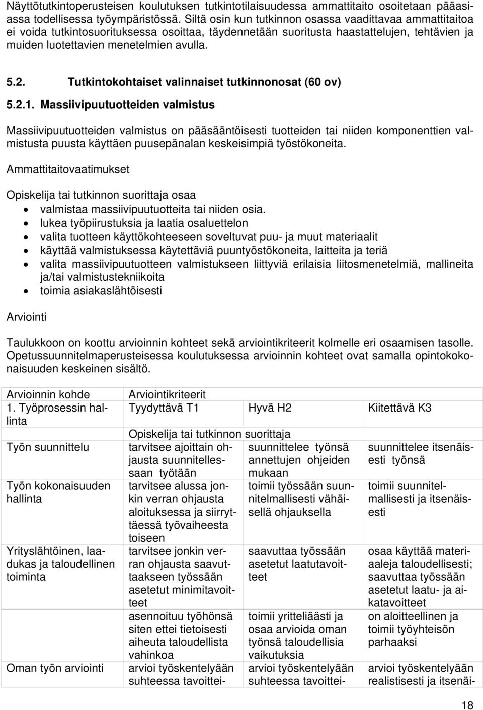 Tutkintokohtaiset valinnaiset tutkinnonosat (60 ov) 5.2.1.