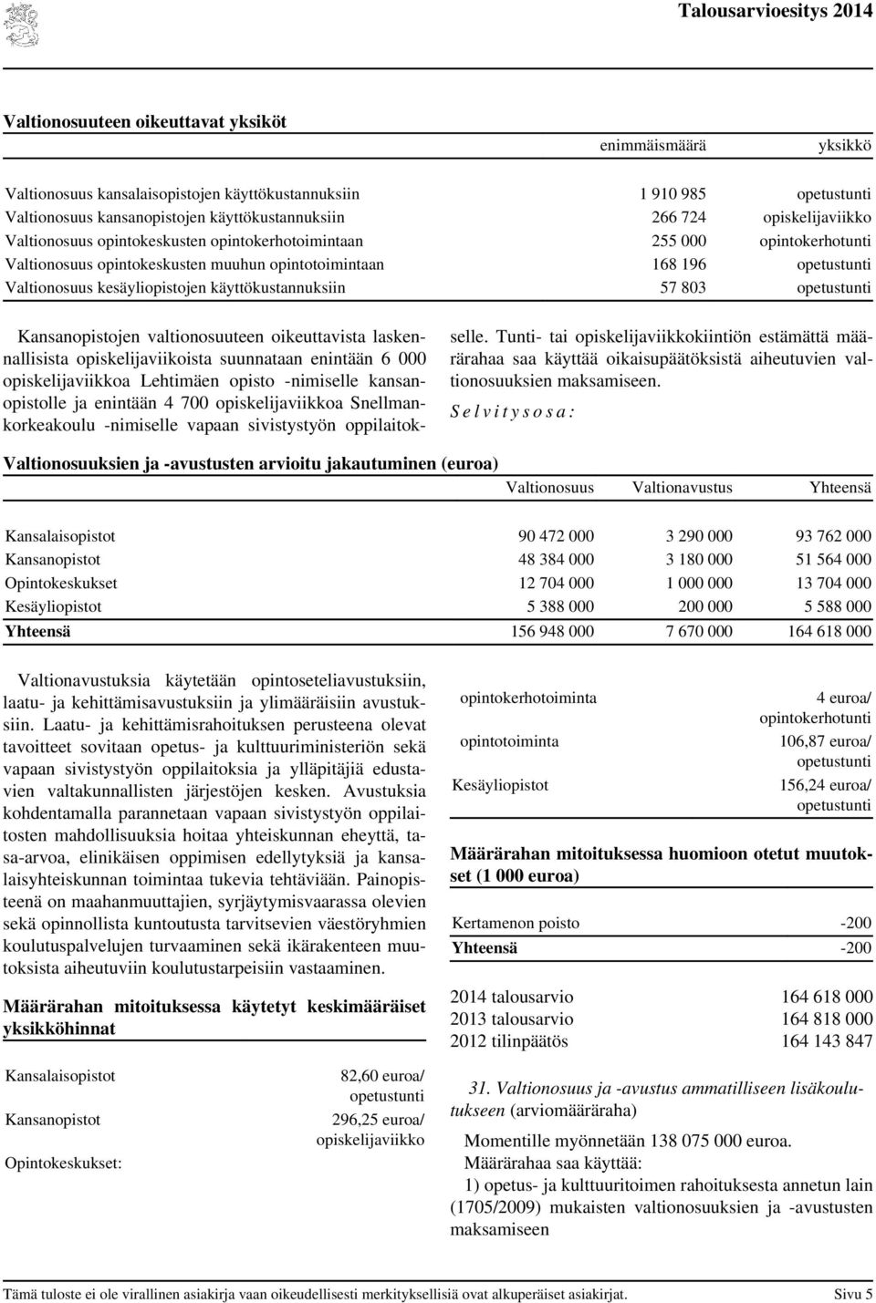 käyttökustannuksiin 57 803 opetustunti Kansanopistojen valtionosuuteen oikeuttavista laskennallisista opiskelijaviikoista suunnataan enintään 6 000 opiskelijaviikkoa Lehtimäen opisto -nimiselle