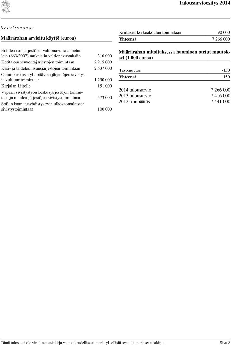 keskusjärjestöjen toimintaan ja muiden järjestöjen sivistystoimintaan 573 000 Sofian kannatusyhdistys ry:n ulkosuomalaisten sivistystoimintaan 100 000 Kriittisen korkeakoulun toimintaan 90 000