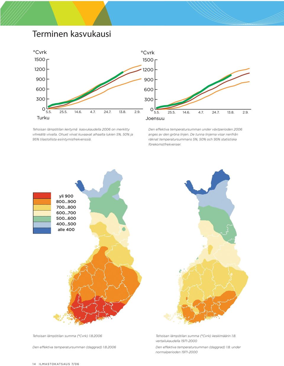 De tunna linjerna visar nerifrån räknat temperatursummans 5%, 50% och 95% statistiska förekomstfrekvenser. yli 900 800...900 700...800 600...700 500...600 400.