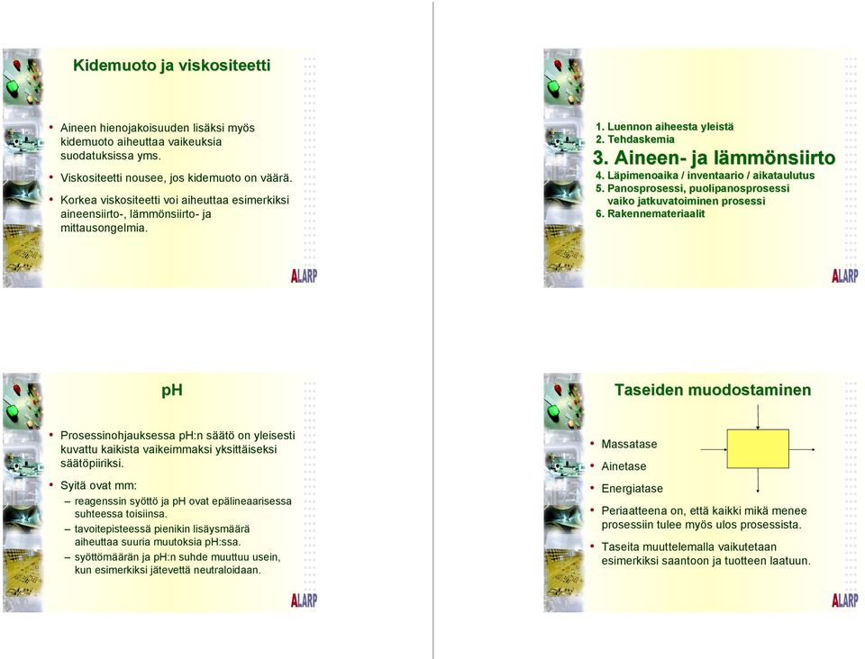 Läpimenoaika / inventaario / aikataulutus 5. Panosprosessi, puolipanosprosessi vaiko jatkuvatoiminen prosessi 6.