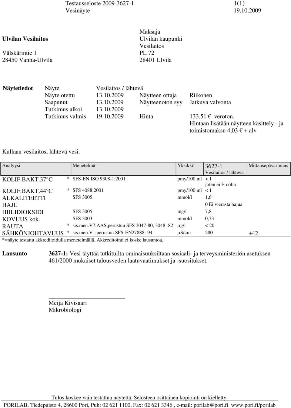 44 C * SFS 4088:2001 pmy/100 ml < 1 ALKALITEETTI SFS 3005 mmol/l 1,6 HIILIDIOKSIDI SFS 3005 mg/l 7,8 KOVUUS kok. SFS 3003 mmol/l 0,73 RAUTA * sis.men.
