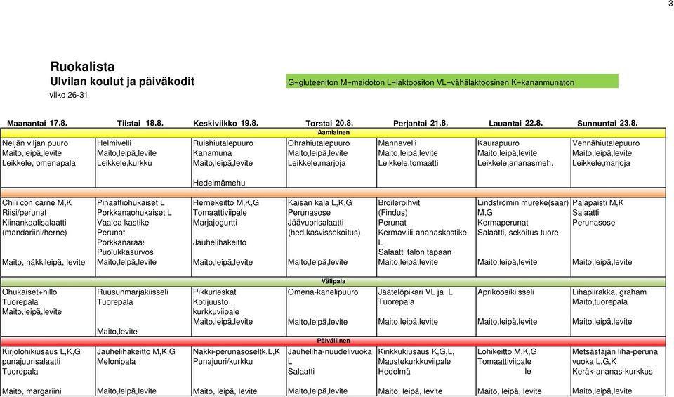 8. Keskiviikko 19.8. Torstai 20.8. Perjantai 21.8. Lauantai 22.8. Sunnuntai 23.8. Neljän viljan puuro Helmivelli Ruishiutalepuuro Ohrahiutalepuuro Mannavelli Kaurapuuro Vehnähiutalepuuro