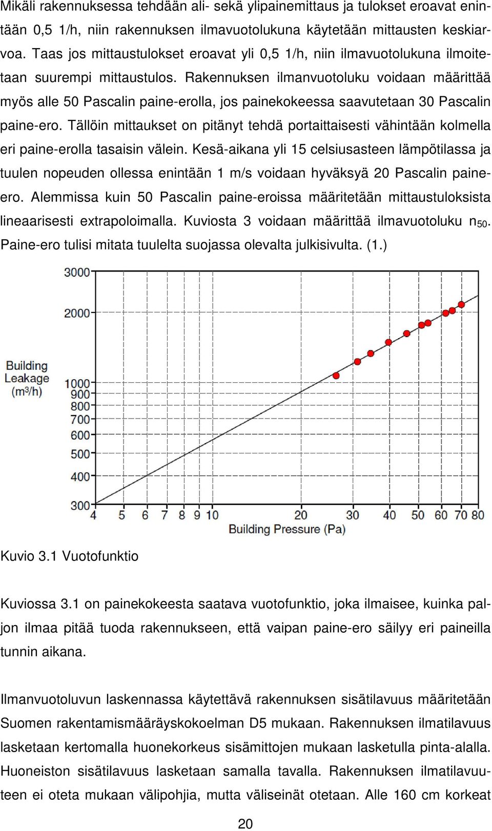 Rakennuksen ilmanvuotoluku voidaan määrittää myös alle 50 Pascalin paine-erolla, jos painekokeessa saavutetaan 30 Pascalin paine-ero.