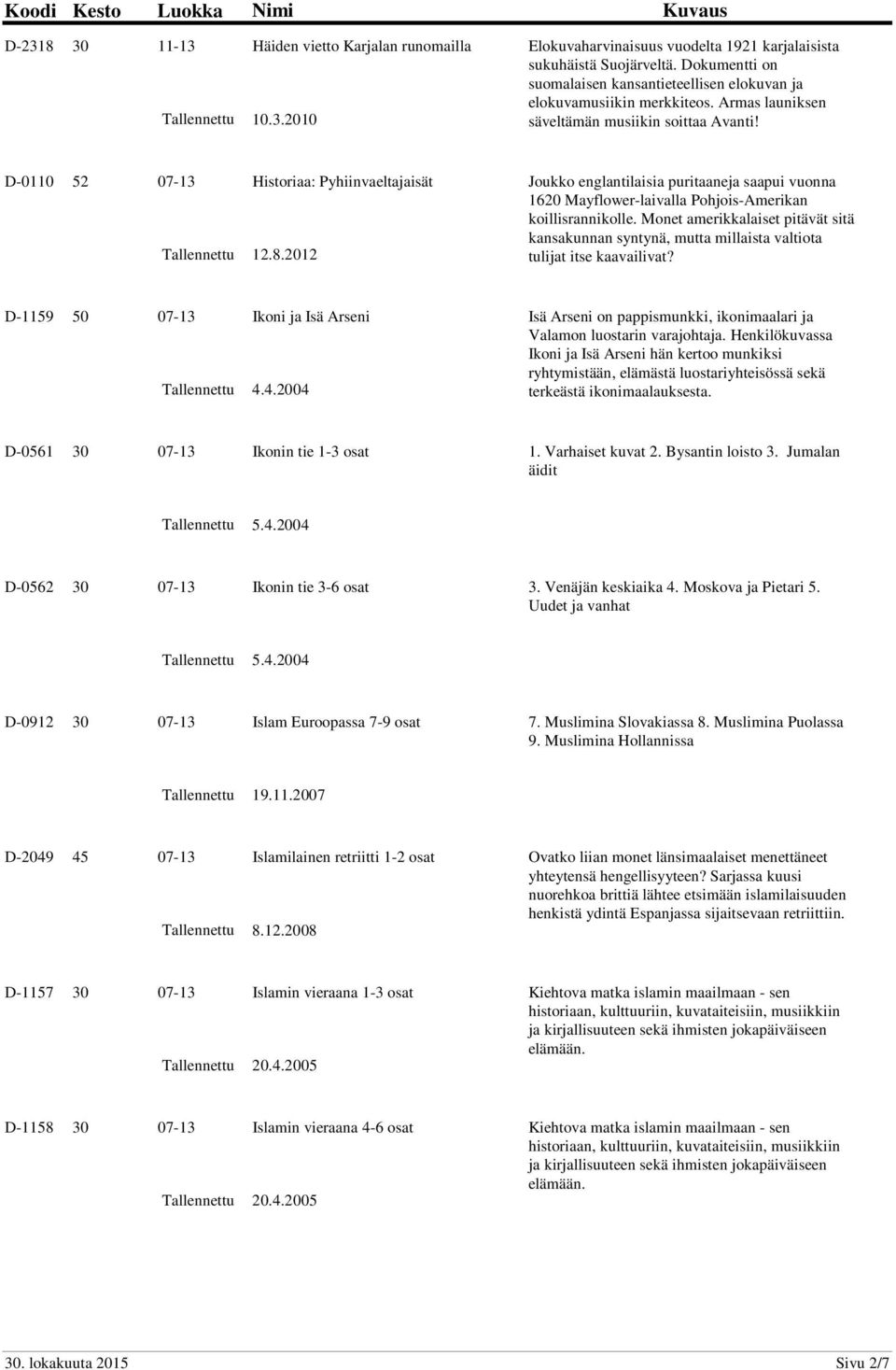 2012 Joukko englantilaisia puritaaneja saapui vuonna 1620 Mayflower-laivalla Pohjois-Amerikan koillisrannikolle.