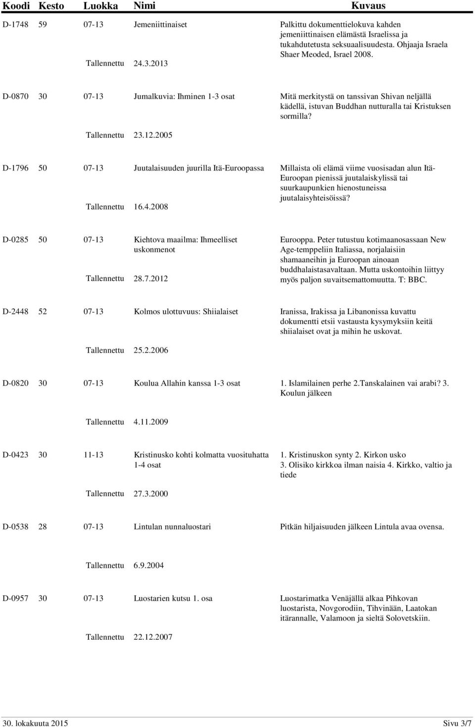 2005 D-1796 50 07-13 Juutalaisuuden juurilla Itä-Euroopassa Millaista oli elämä viime vuosisadan alun Itä- Euroopan pienissä juutalaiskylissä tai suurkaupunkien hienostuneissa juutalaisyhteisöissä?