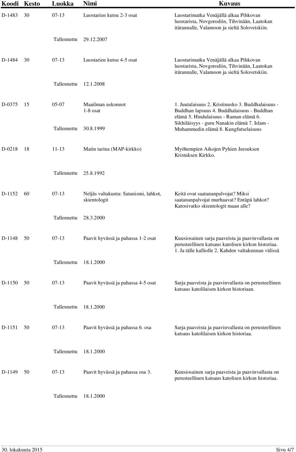 8.1999 1. Juutalaisuus 2. Kristinusko 3. Buddhalaisuus - Buddhan lapsuus 4. Buddhalaisuus - Buddhan elämä 5. Hindulaisuus - Raman elämä 6. Sikhiläisyys - guru Nanakin elämä 7.