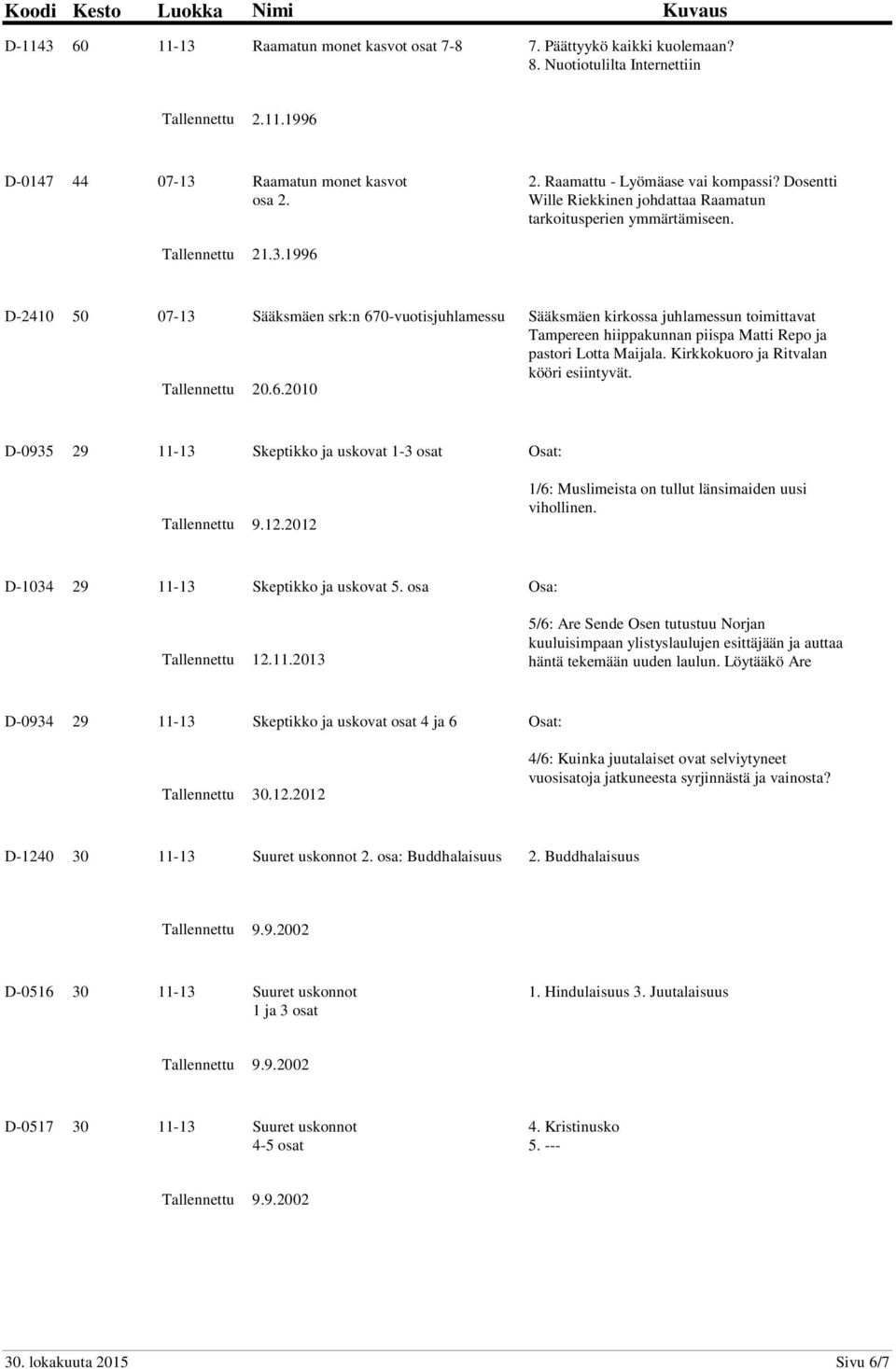 1996 D-2410 50 07-13 Sääksmäen srk:n 670-vuotisjuhlamessu Sääksmäen kirkossa juhlamessun toimittavat Tampereen hiippakunnan piispa Matti Repo ja pastori Lotta Maijala.