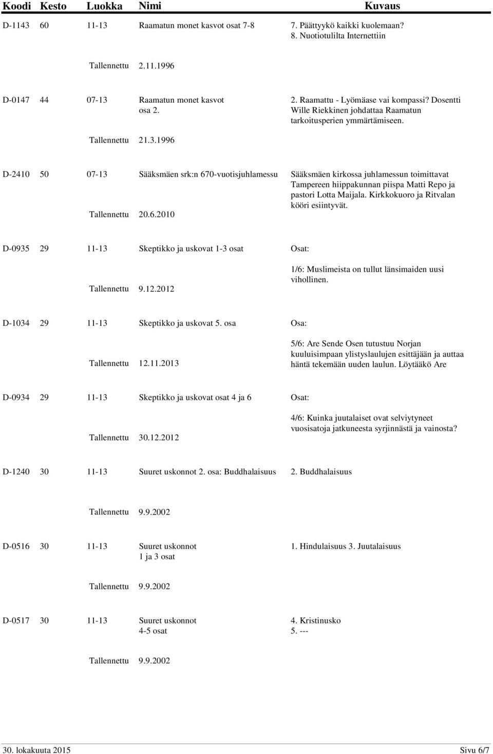 1996 D-2410 50 07-13 Sääksmäen srk:n 670-vuotisjuhlamessu Sääksmäen kirkossa juhlamessun toimittavat Tampereen hiippakunnan piispa Matti Repo ja pastori Lotta Maijala.