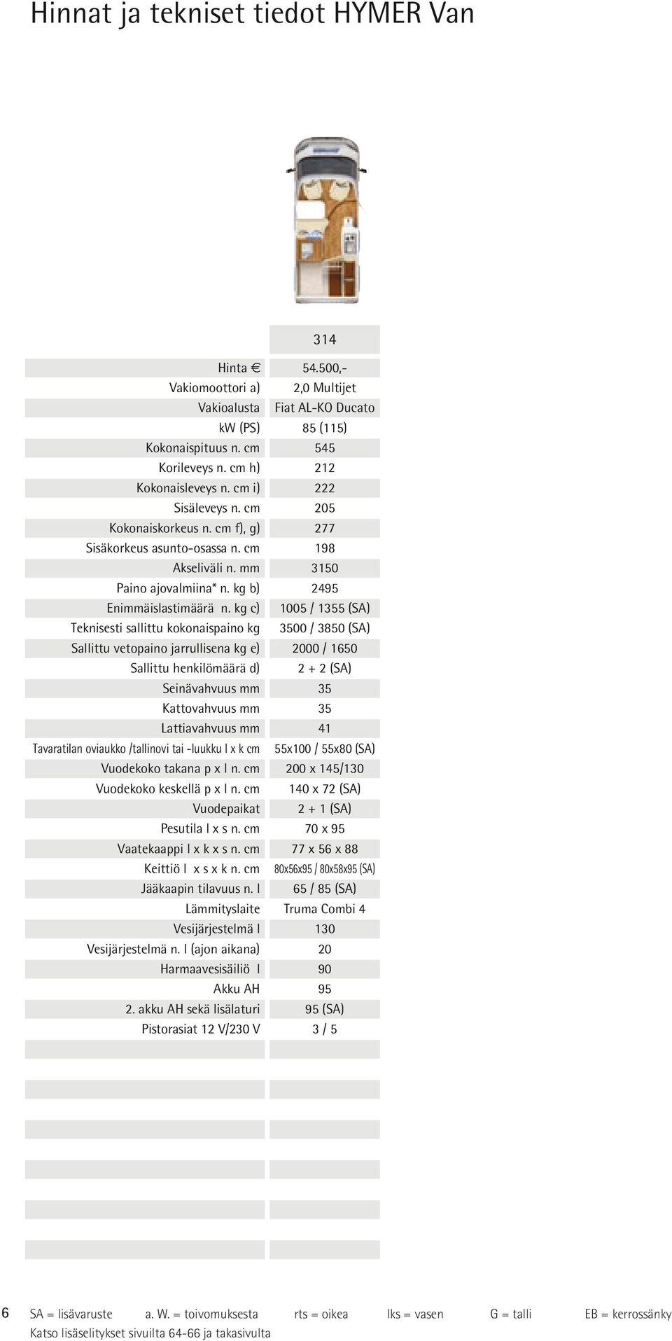 kg c) 1005 / 1355 (SA) Teknisesti sallittu kokonaispaino kg 3500 / 3850 (SA) Sallittu vetopaino jarrullisena kg e) 2000 / 1650 Sallittu henkilömäärä d) 2 + 2 (SA) Seinävahvuus mm 35 Kattovahvuus mm