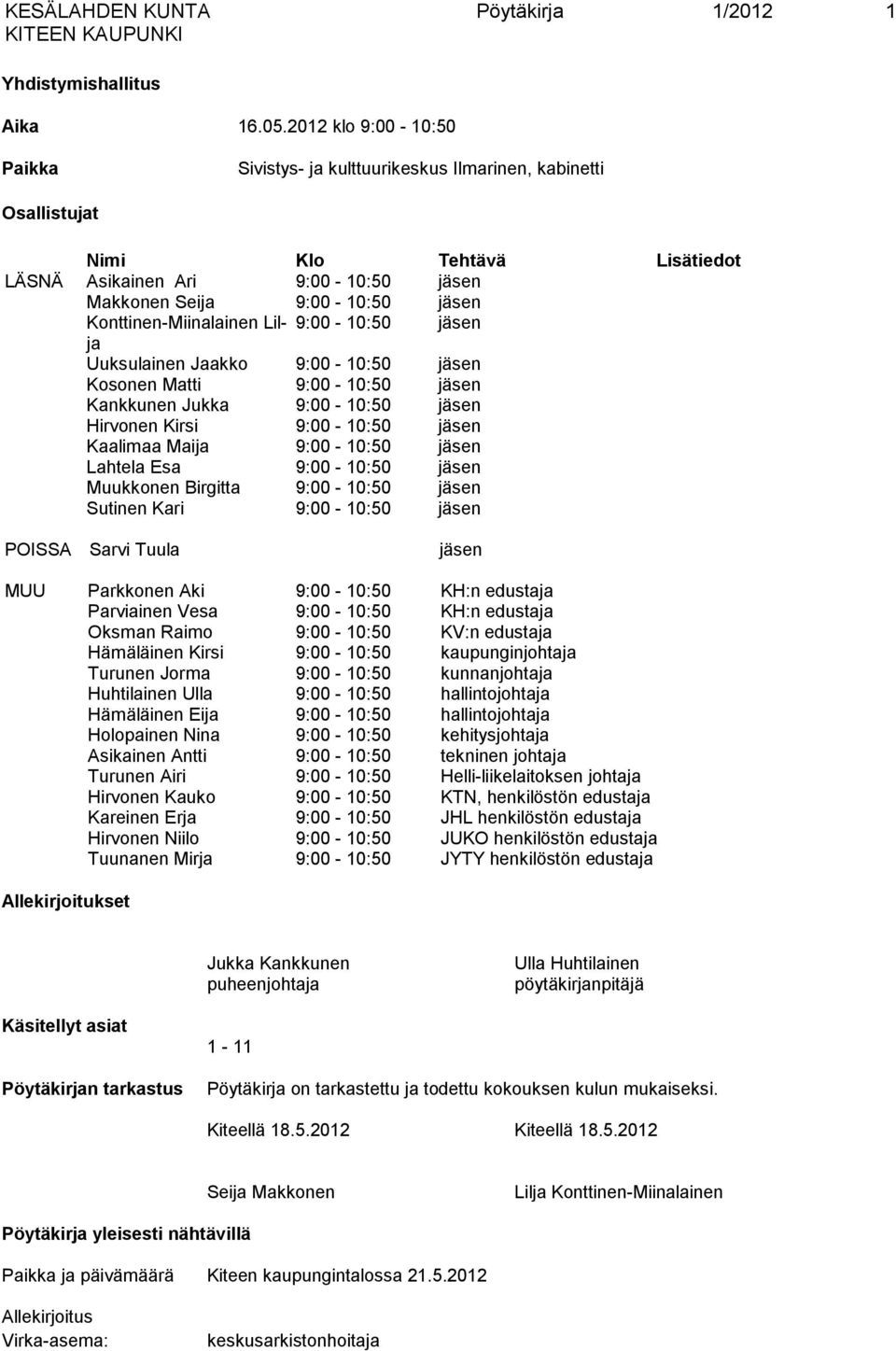 Konttinen-Miinalainen Lilja 9:00-10:50 jäsen Uuksulainen Jaakko 9:00-10:50 jäsen Kosonen Matti 9:00-10:50 jäsen Kankkunen Jukka 9:00-10:50 jäsen Hirvonen Kirsi 9:00-10:50 jäsen Kaalimaa Maija