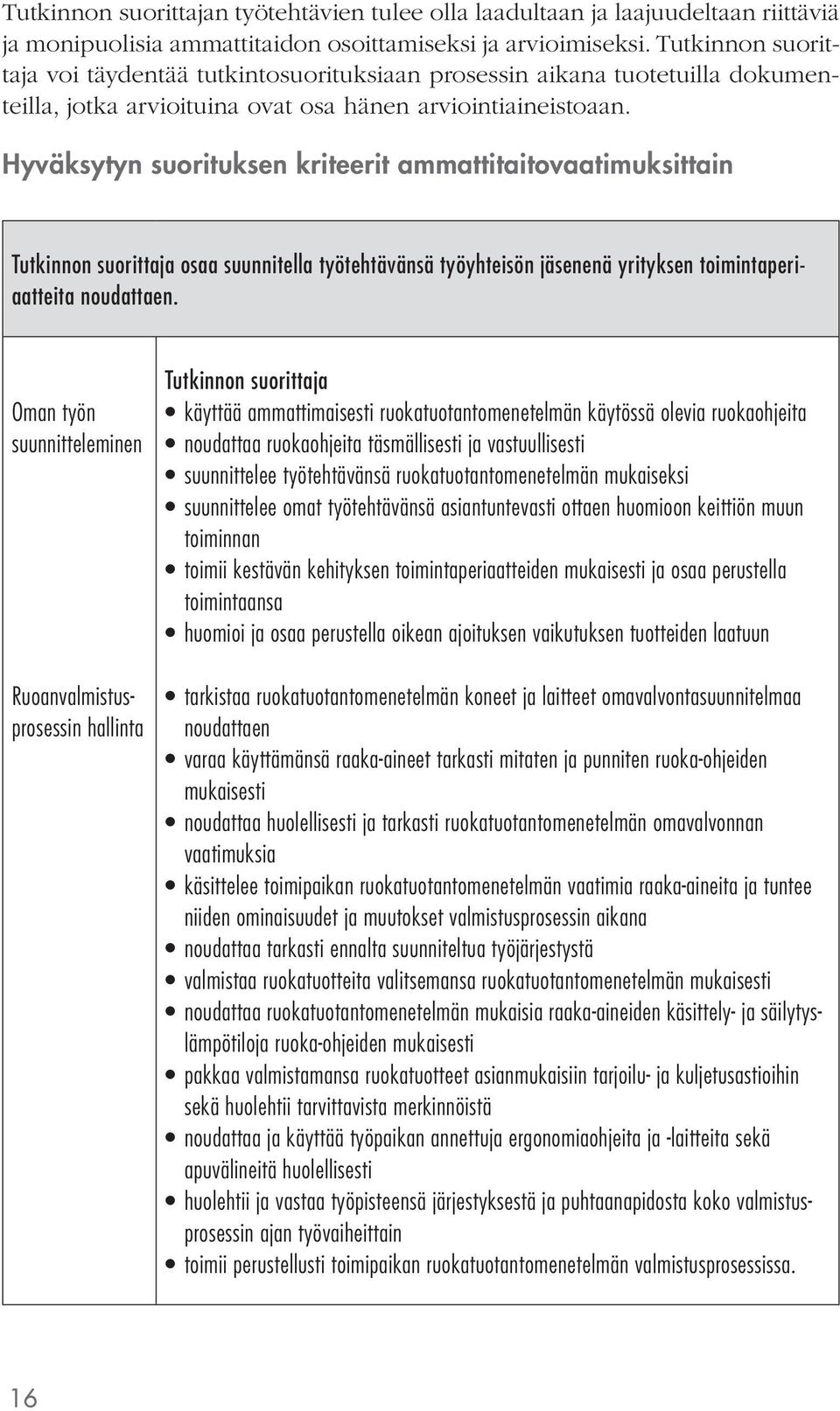 Hyväksytyn suorituksen kriteerit ammattitaitovaatimuksittain osaa suunnitella työtehtävänsä työyhteisön jäsenenä yrityksen toimintaperiaatteita noudattaen.