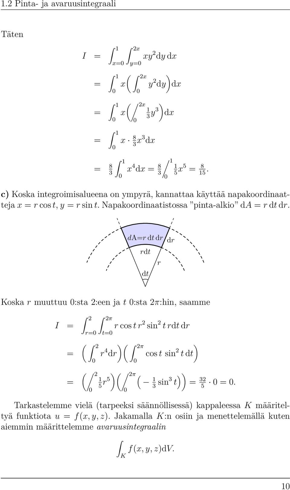 da=r dt dr rdt r dt dr Koska r muuttuu 0:sta 2:een ja t 0:sta 2π:hin, saamme I = = = 2 r=0 ( 2 0 (/ 2 0 2π t=0 r cos t r 2 sin 2 t rdt dr )( 2π ) r 4 dr cos t sin 2 t dt 0 )(/ 2π 1 5 r5 0