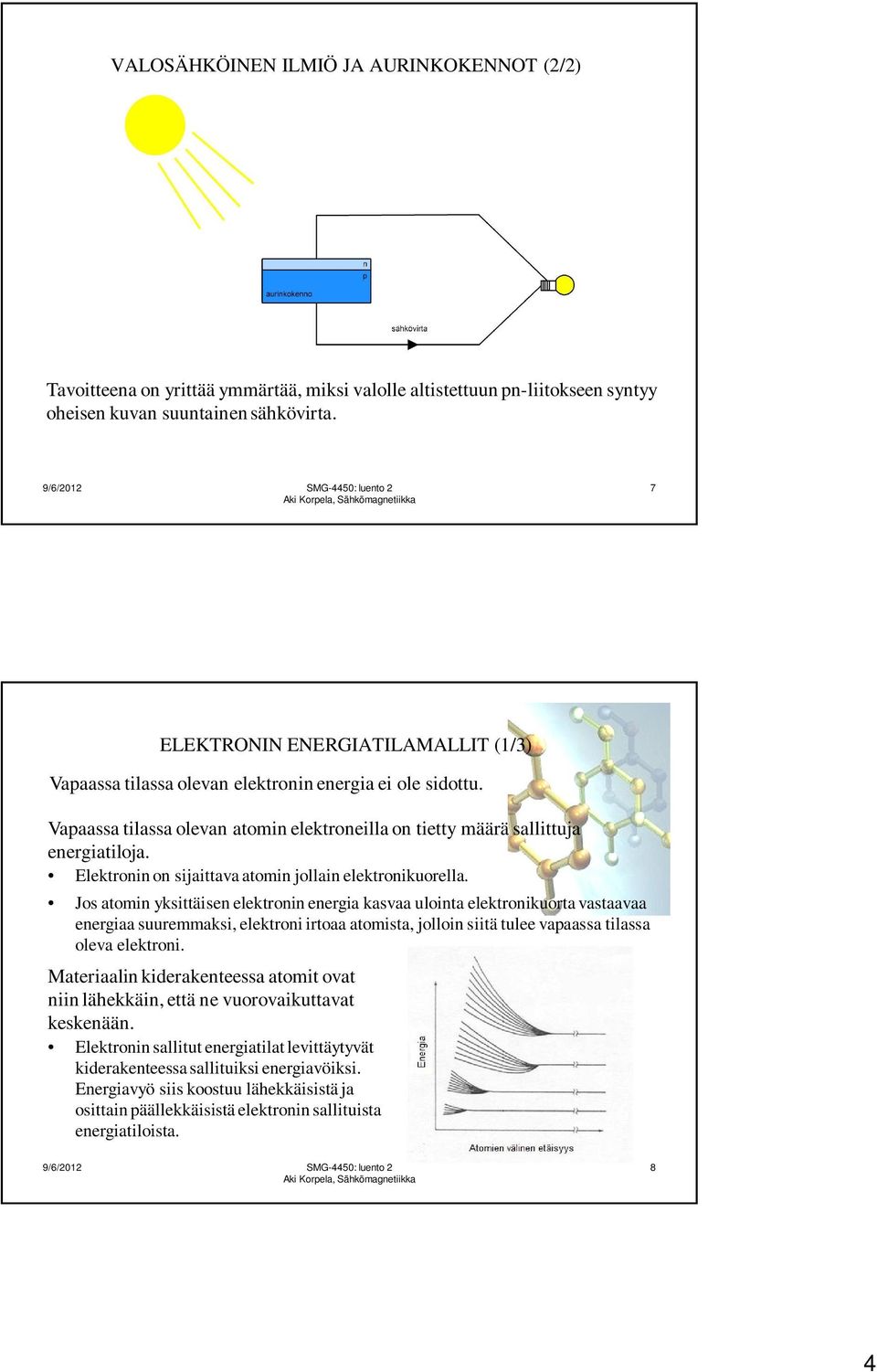 Elektronin on sijaittava atomin jollain elektronikuorella.