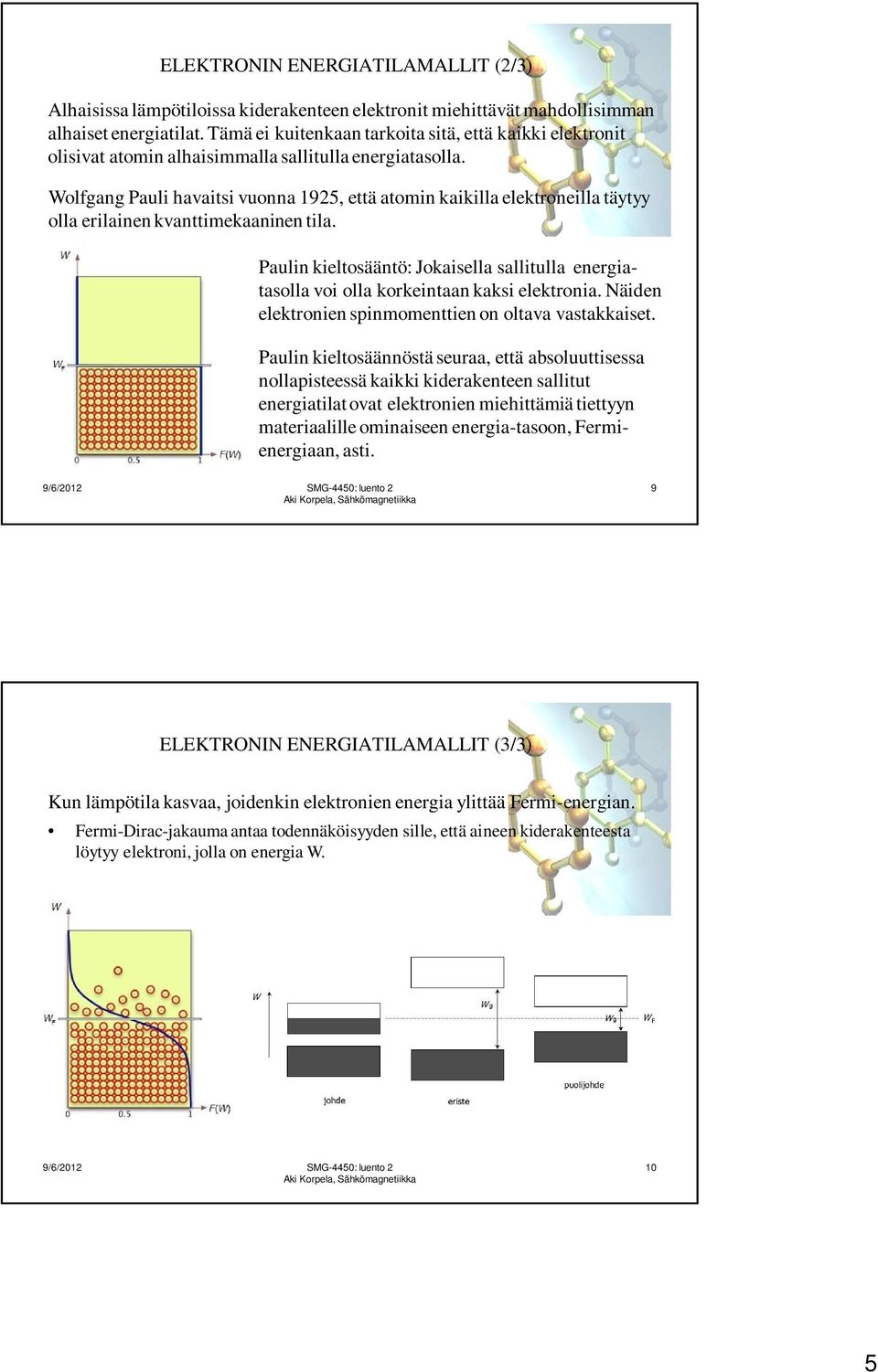 Wolfgang Pauli havaitsi vuonna 1925, että atomin kaikilla elektroneilla täytyy olla erilainen kvanttimekaaninen tila.