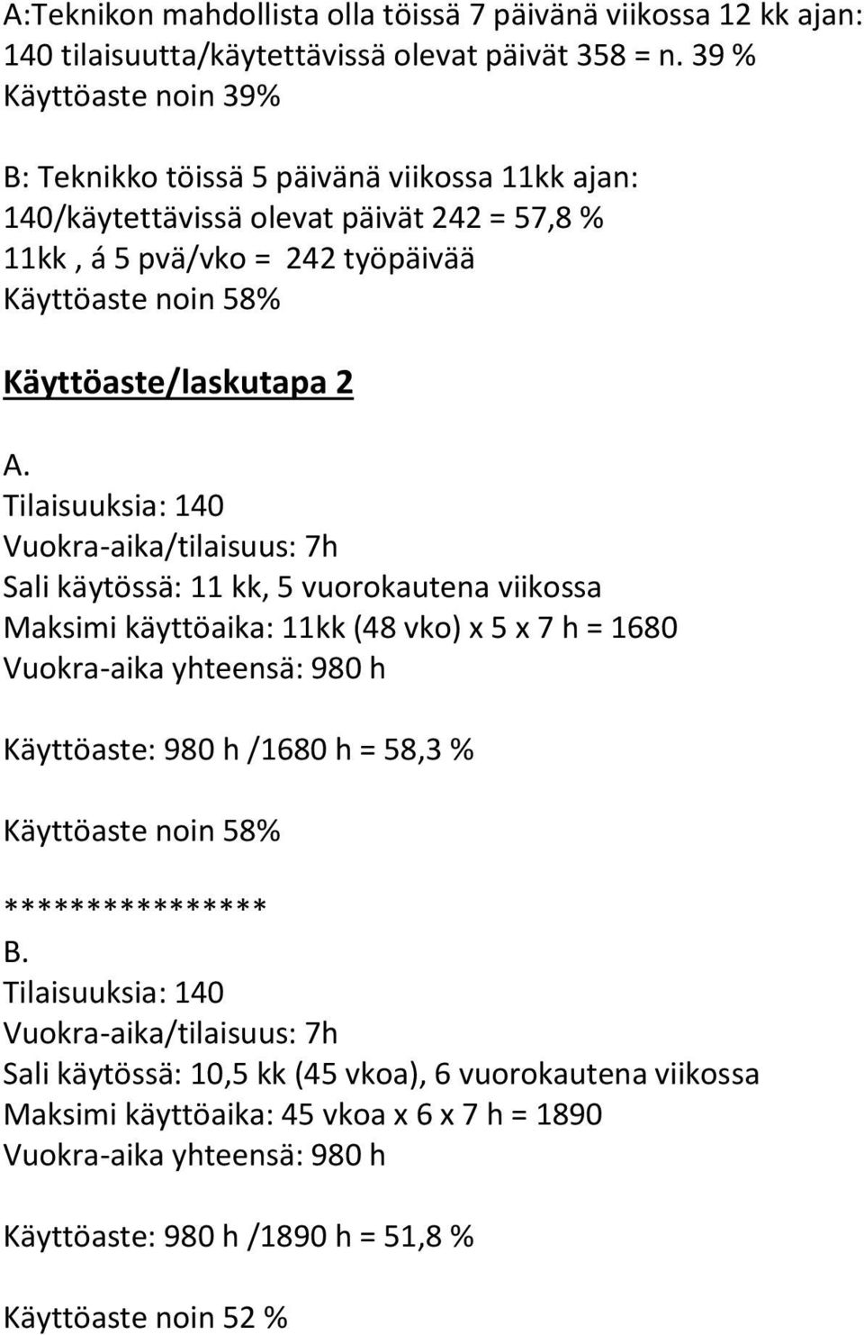 Tilaisuuksia: 140 Vuokra-aika/tilaisuus: 7h Sali käytössä: 11 kk, 5 vuorokautena viikossa Maksimi käyttöaika: 11kk (48 vko) x 5 x 7 h = 1680 Vuokra-aika yhteensä: 980 h Käyttöaste: 980 h /1680 h =