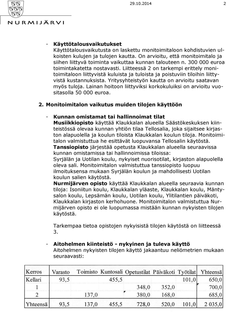 Liitteessä 2 on tarkempi erittely monitoimitaloon liittyvistä kuluista ja tuloista ja poistuviin tiloihin liittyvistä kustannuksista. Yritysyhteistyön kautta on arvioitu saatavan myös tuloja.