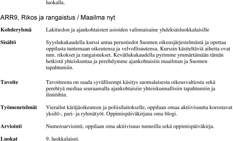 oikeusjärjestelmästä ja opettaa oppilasta tuntemaan oikeutensa ja velvollisuutensa. Kurssin käsiteltäviä aiheita ovat mm. rikokset ja rangaistukset.