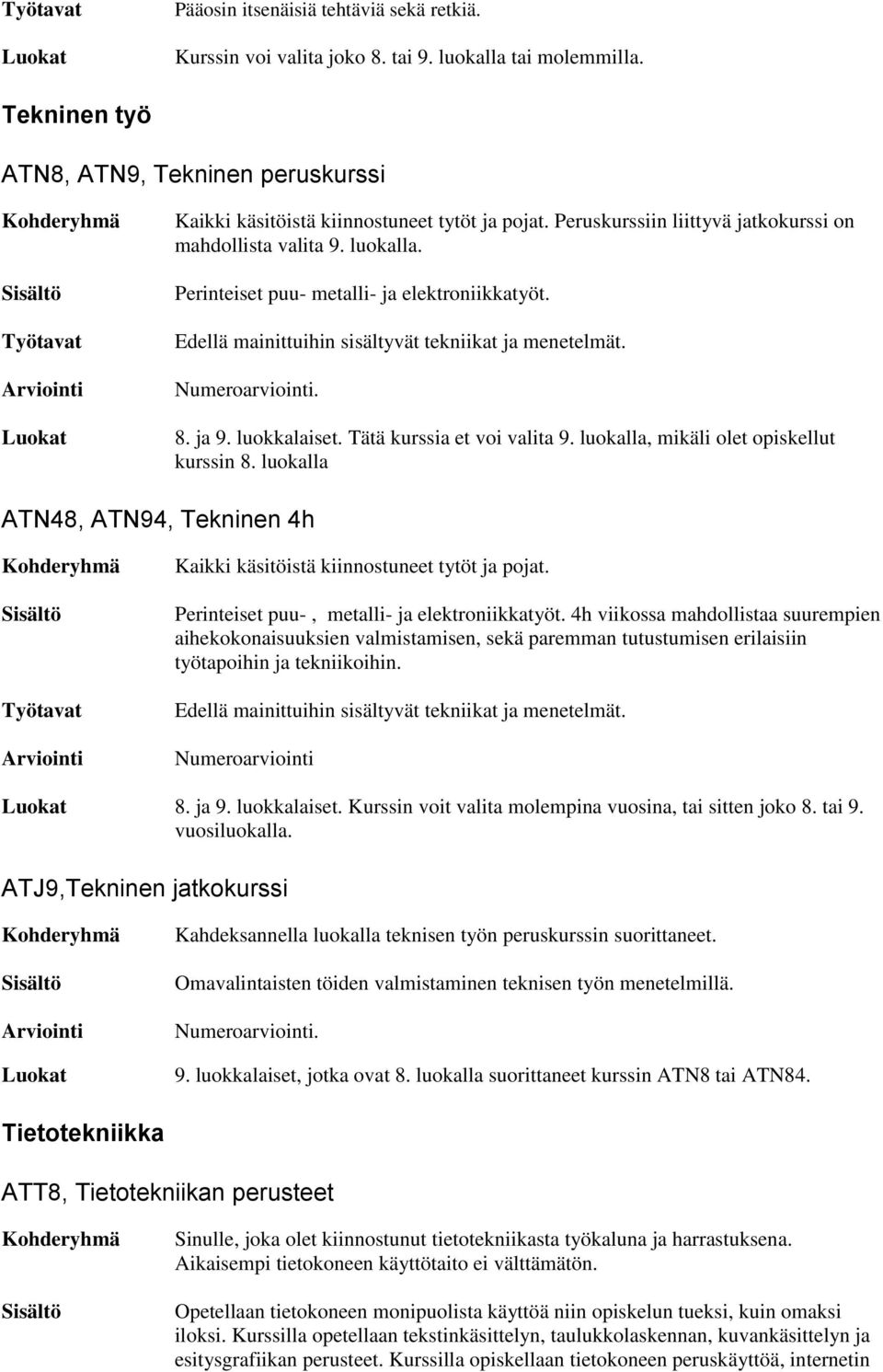 Tätä kurssia et voi valita 9. luokalla, mikäli olet opiskellut kurssin 8. luokalla ATN48, ATN94, Tekninen 4h Kaikki käsitöistä kiinnostuneet tytöt ja pojat.