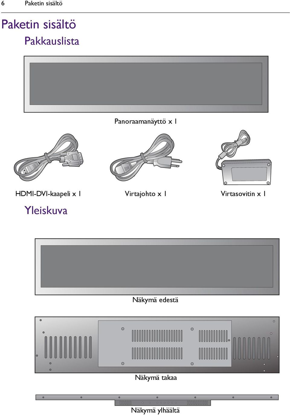 HDMI-DVI-kaapeli x 1 Virtajohto x 1