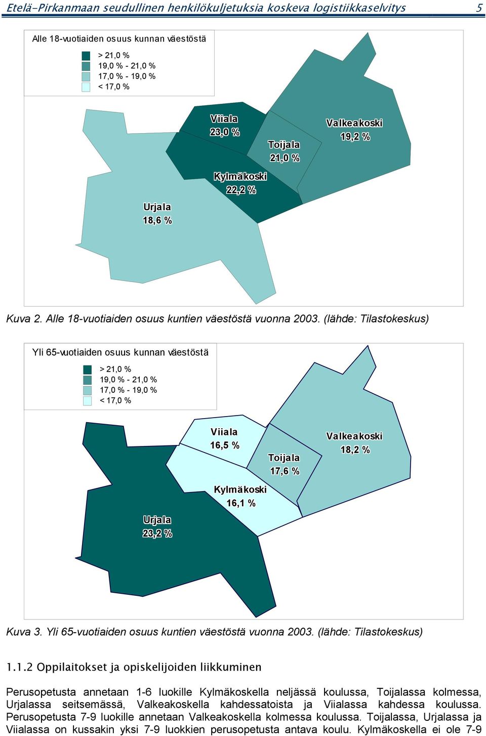 (lähde: Tilastokeskus) Yli 65-vuotiaiden osuus kunnan väestöstä > 21,0 % 19,0 % - 21,0 % 17,0 % - 19,0 % < 17,0 % Urjala 23,2 % Viiala 16,5 % Toijala 17,6 % Kylmäkoski 16,1 % Valkeakoski 18,2 % Kuva