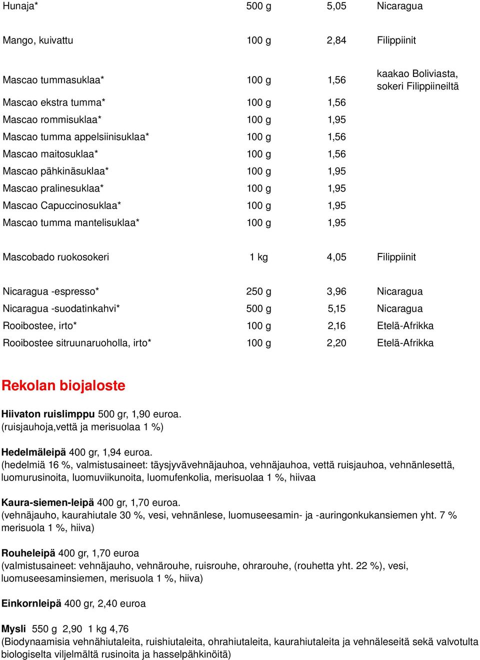 sokeri Filippiineiltä Mascobado ruokosokeri 1 kg 4,05 Filippiinit Nicaragua espresso* 250 g 3,96 Nicaragua Nicaragua suodatinkahvi* 500 g 5,15 Nicaragua Rooibostee, irto* 100 g 2,16 Etelä Afrikka