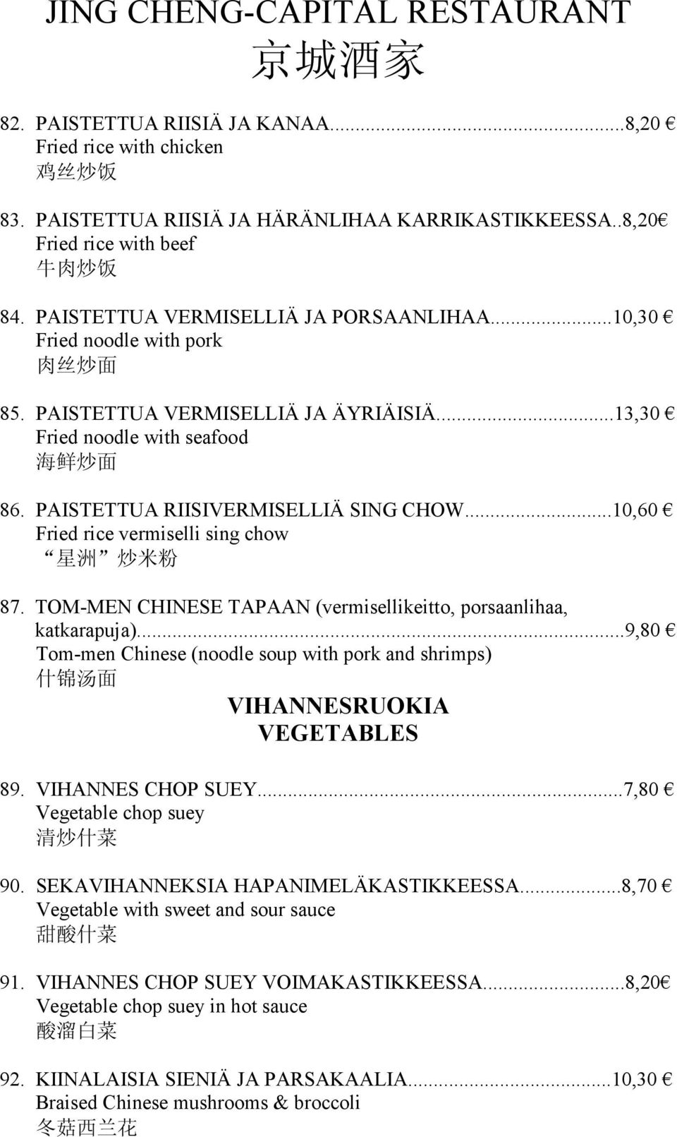 TOM-MEN CHINESE TAPAAN (vermisellikeitto, porsaanlihaa, katkarapuja)...9,80 Tom-men Chinese (noodle soup with pork and shrimps) VIHANNESRUOKIA VEGETABLES 89. VIHANNES CHOP SUEY.