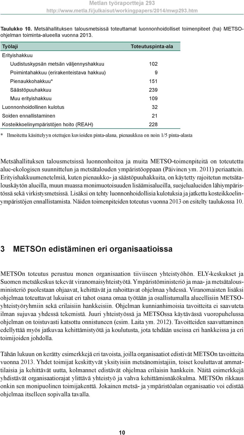 Luonnonhoidollinen kulotus 32 Soiden ennallistaminen 21 Kosteikkoelinympäristöjen hoito (REAH) 228 * Ilmoitettu käsittelyyn otettujen kuvioiden pinta-alana, pienaukkoa on noin 1/5 pinta-alasta