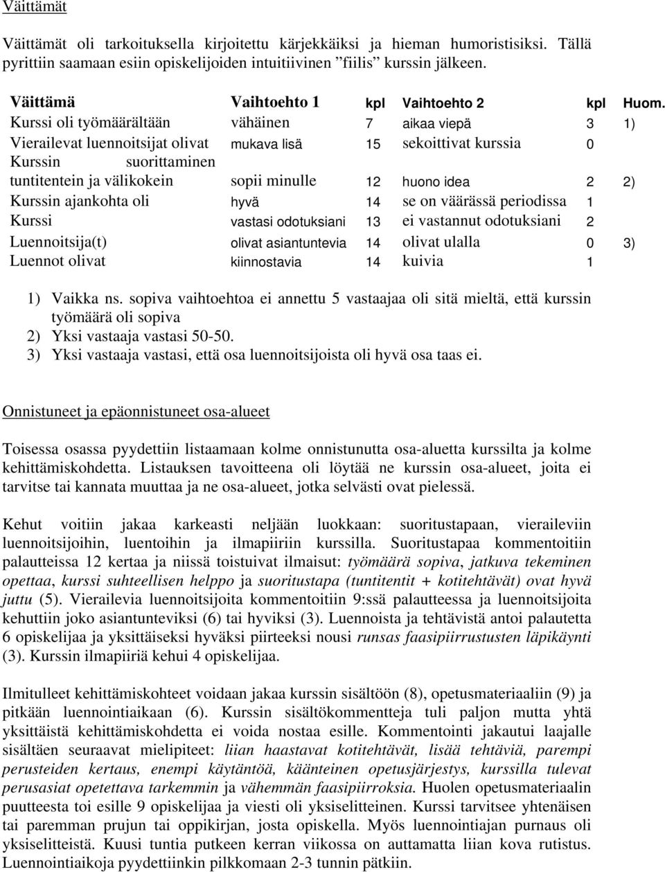 Kurssi oli työmäärältään vähäinen 7 aikaa viepä 3 1) Vierailevat luennoitsijat olivat mukava lisä 15 sekoittivat kurssia 0 Kurssin suorittaminen tuntitentein ja välikokein sopii minulle 12 huono idea