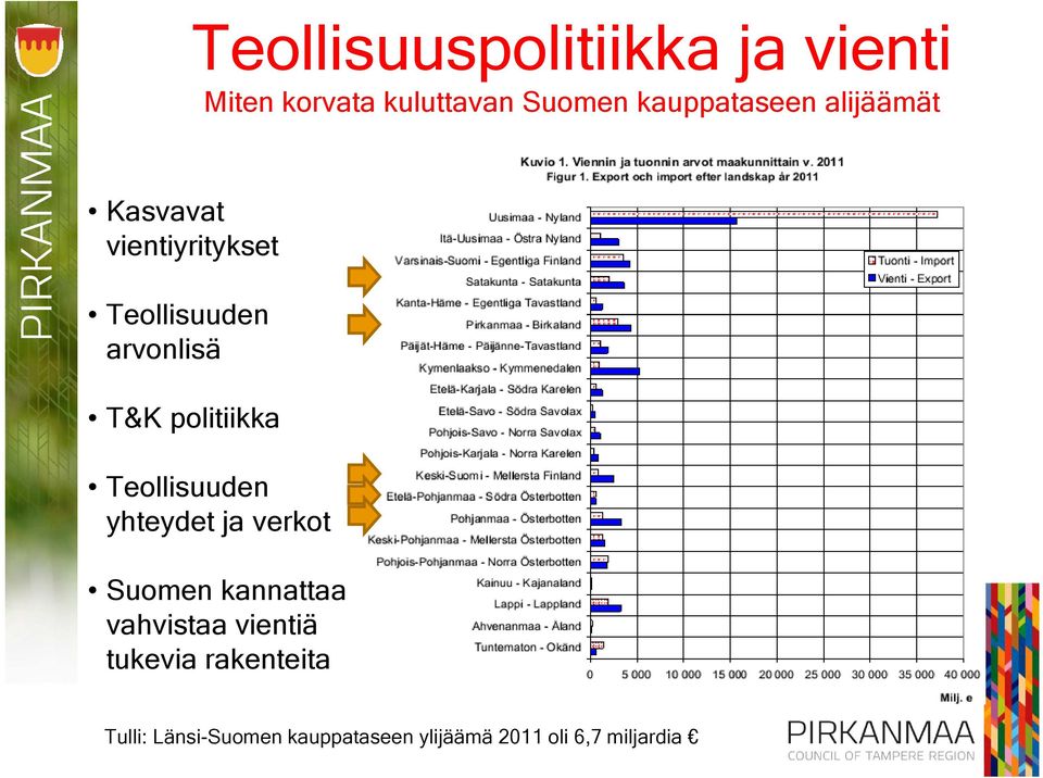 politiikka Teollisuuden yhteydet ja verkot Suomen kannattaa vahvistaa