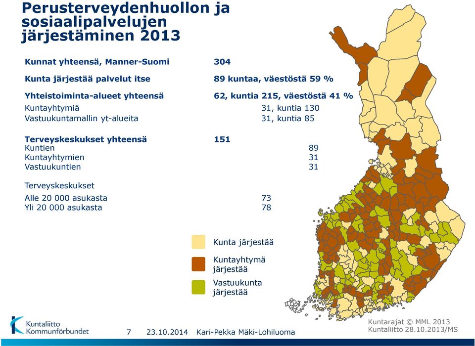 yt-alueita 31, kuntia 85 Terveyskeskukset yhteensä 151 Kuntien 89 Kuntayhtymien 31 Vastuukuntien 31 Terveyskeskukset Alle 20 000