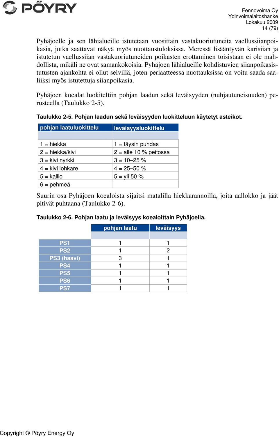 Pyhäjoen lähialueille kohdistuvien siianpoikasistutusten ajankohta ei ollut selvillä, joten periaatteessa nuottauksissa on voitu saada saaliiksi myös istutettuja siianpoikasia.